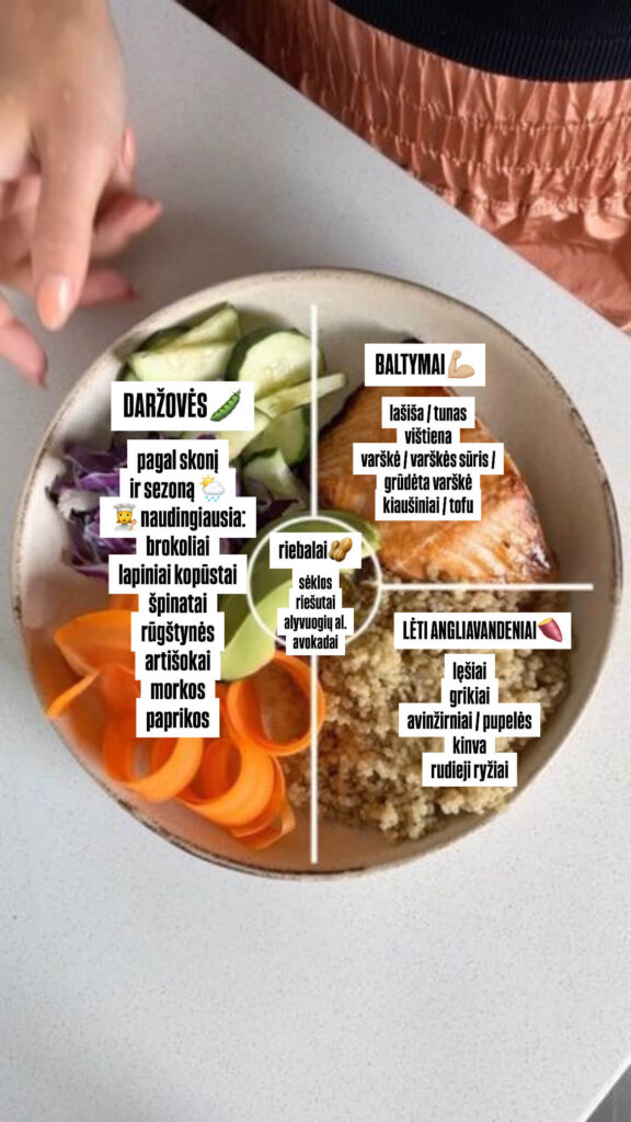 vegetables, proteins, carbohydrates